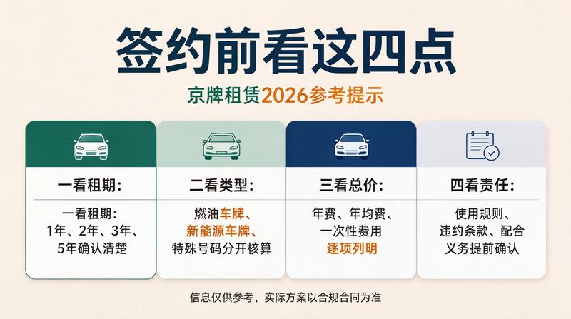 如何避免京牌租赁陷阱